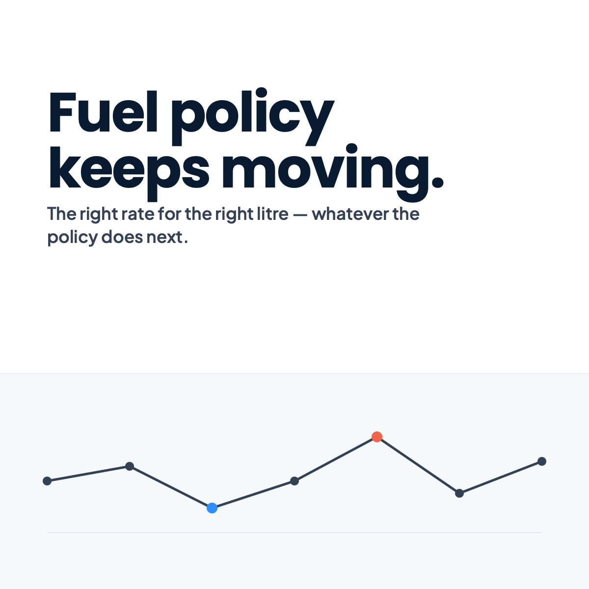 Fuel Tax Credit compliance: Why accurate claims are harder than you think
